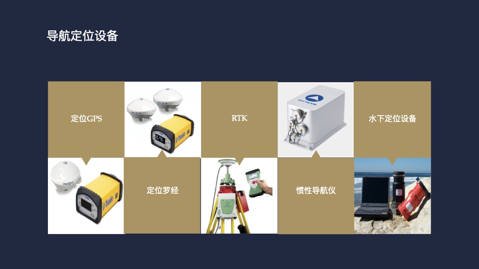 安徽龙电勘察设计有限公司水下工程检测技术交流 第7页:导航定位设备