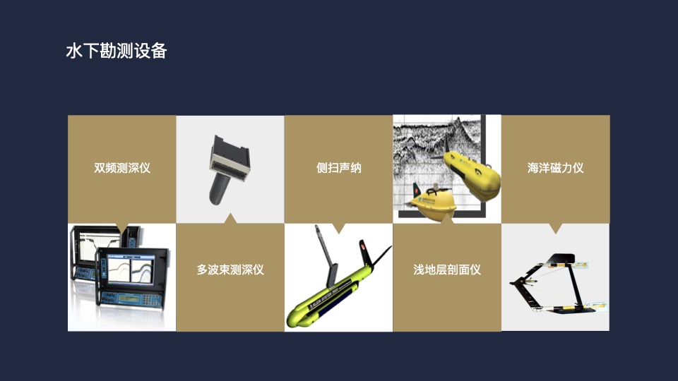 安徽龙电勘察设计有限公司水下工程检测技术交流 第8页：水下勘测设备