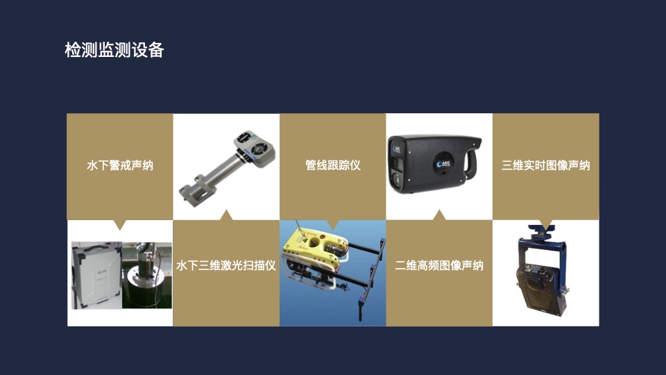 安徽龙电勘察设计有限公司水下工程检测技术交流 第9页：检测监测设备