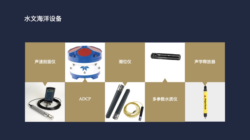 安徽龙电勘察设计有限公司水下工程检测技术交流 第10页:水文海洋设备