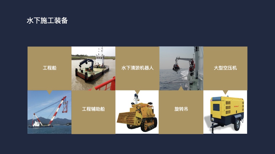 安徽龙电勘察设计有限公司水下工程检测技术交流 第12页:水下施工装备