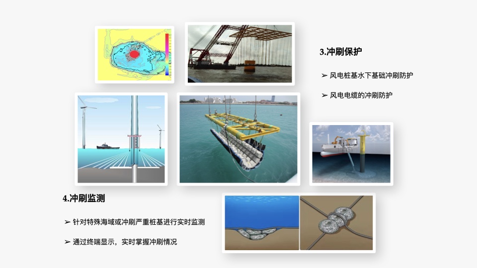 安徽龙电勘察设计有限公司水下工程检测技术交流 第18页:海上风电:冲刷保护与监测